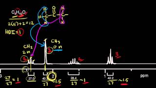 Proton NMR practice 1  Spectroscopy  Organic chemistry  Khan Academy [upl. by Louella]