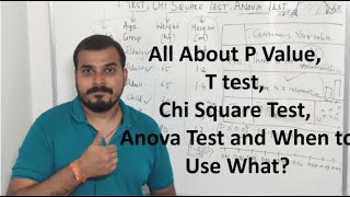 Tutorial 32 All About P ValueT testChi Square Test Anova Test and When to Use What [upl. by Aienahs]