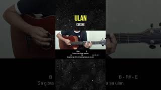 Ulan  Cueshe  Guitar Tutorial [upl. by Waverly]