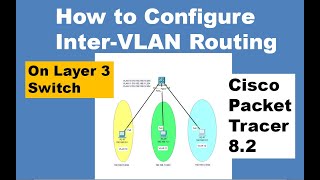 Inter VLAN Routing Using a Layer 3 Switch  Cisco Packet Tracer 82 [upl. by Ranger]