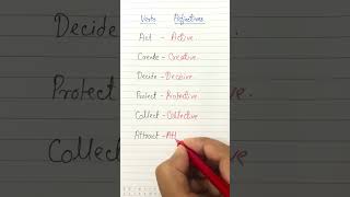 Verbs Adverbs and Adjectives  Phrasal Verbs  American vs British English  English Grammar [upl. by Isoj]