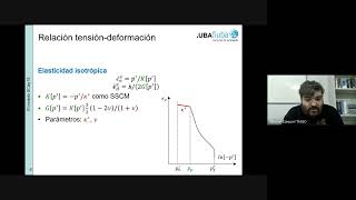 Geotecnia Numérica II  2c2024  Clase 5  Parte 2 [upl. by Aiciled554]