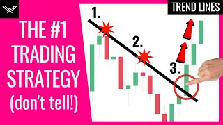 Best Trend Lines Trading Strategy Advanced [upl. by Aryc]