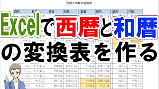 【Excel】西暦と和暦の変換表の作り方初心者向けやさしい解説 [upl. by Ytsirt955]