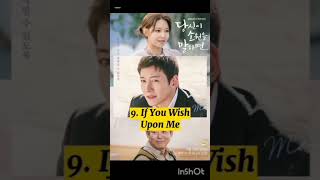 top 10 best medical Korean drama share please subscribe [upl. by Figueroa824]