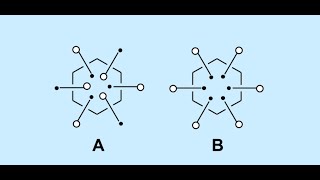 SIGMATROPIC REARRANGEMENT [upl. by Eilrahs]