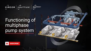 Functioning of a threepump multiphase system with twinscrew pumps [upl. by Ekusoyr734]