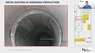 Metal Dusting in Ammonia Production  AmmoniaKnowHowcom webinar presentation by E2G [upl. by Rillis734]