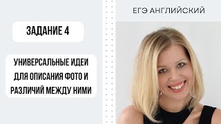 ЕГЭ Английский Задание 4 Как привязать к теме описание фото и их различий ЕгэАнглийский [upl. by Ylnevaeh]