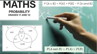 Grades 11 and 12  Probability Venn diagram Mutually Exclusive Events  Independent Events  Maths [upl. by Eilsew]