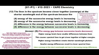 Spectral Line Convergence  202312U1P1 CAPE Chemistry [upl. by Kaylil]