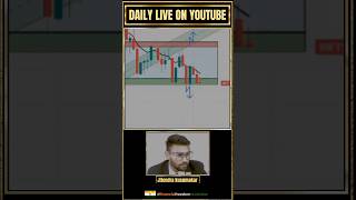 Intraday Trading Live Profit  Stock Market  Share Market  Trading  Intraday Trading Strategies [upl. by Dollar]