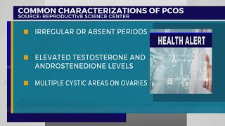 PCOS Awareness Month Common characterizations of PCOS [upl. by Leuname275]