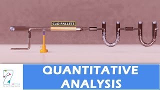 QUANTITATIVE ANALYSIS [upl. by Malinde]