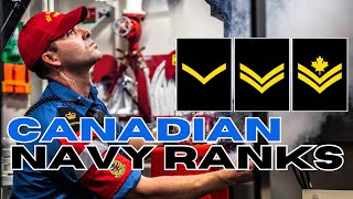 ROYAL CANADIAN NAVY RANKS [upl. by Bennion817]