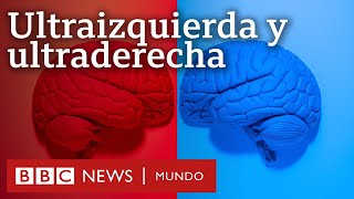 Qué quieren decir los términos quotultraderechaquot y quotultraizquierdaquot y cómo se usan en la actualidad [upl. by Howe]