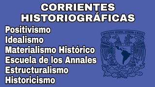 Corrientes historiográficas  Corrientes de interpretación del conocimiento histórico  UNAM [upl. by Ailimaj363]