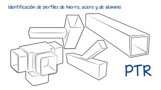 IDENTIFICACIÓN DE PERFILES DE HIERRO ACERO Y DE ALUMINIO [upl. by Arch]