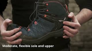 Closer look Salewa Men’s Alp Trainer 2 Mid GTX features reviewoverview [upl. by Beane]