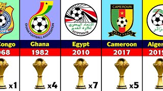 All Africa Cup of Nations Winners [upl. by Kerekes]