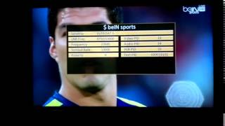 beIN Sports HD1 Arabic  Eutelsat 3°E [upl. by Bortz76]