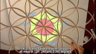 Drawing the Nonagon  Enneagon  9 Sided Polygon with Compass and Straight Edge [upl. by Ralfston]