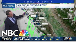 Bay Area Forecast Cooler shower chances ahead [upl. by Kletter]