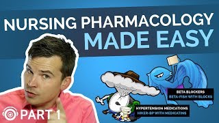 Pharmacology Made Easy Part 1  Common Medication Endings  Picmonic Nursing [upl. by Ecire]