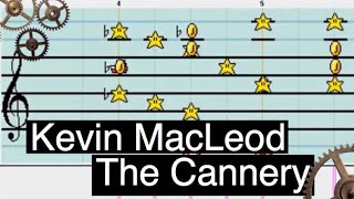 The Cannery  Kevin MacLeod  Mario Paint Composer [upl. by Adnowat]