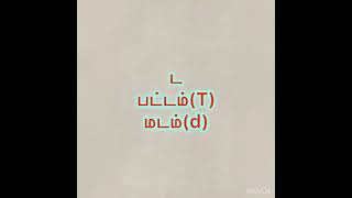 மாற்றொலிகள்  Allophones [upl. by Nagaer]