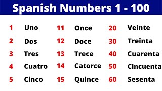 How To Say Numbers In SpanishNumbers 1100 in Spanish [upl. by Alat]