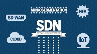 What is softwaredefined networking SDN [upl. by Siesser]