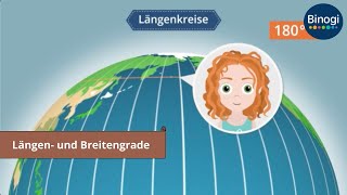 Längen und Breitengrade [upl. by Yuhas]