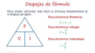 Que es kilo Watt hora kWh  Como Calcular la Potencia Consumida de un Artefacto Eléctrico [upl. by Reyna998]