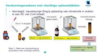 2122 C06ACP verdunningsreeksen maken [upl. by Ehsom]