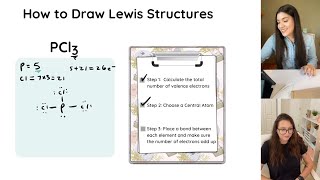 How to Draw Lewis Structures The Octet Rule and Exceptions  Study Chemistry With Us [upl. by Nugent261]