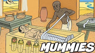 How Mummies Are Made  Fast Facts [upl. by Ashelman]