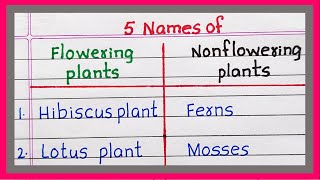 Examples of Flowering Plants and Nonflowering Plants  5 Names of flowering and nonflowering plants [upl. by Ivon589]