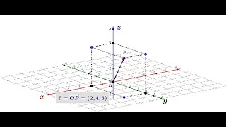 Construcción de un vector [upl. by Doak799]