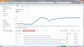 Wichtige Daten aus den WebmasterTools  SuchmaschinenOptimierung [upl. by Reba]