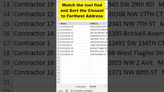 Sort List of Addresses from Closest to Farthest from Location [upl. by Skye202]