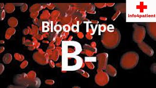 quotCracking the Mystery B Negative Blood Type Unveiledquot [upl. by Emelda791]