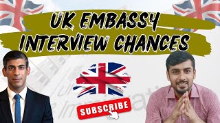 UK Embassy Interview Chances 🇬🇧 [upl. by Noiwtna]