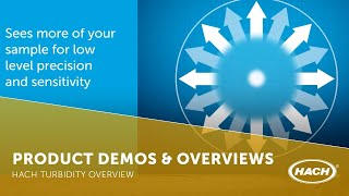 Hach Turbidity Overview [upl. by Eppes396]