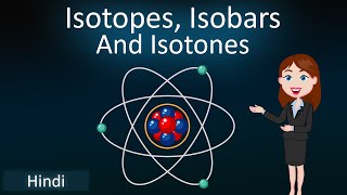 Isotopes Isobars and Isotones  3D Animated explanation  class 12th physics  Atoms and nuclei [upl. by Idnaj]