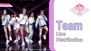 Produce 48 Team  Line Distribution [upl. by Shelburne]