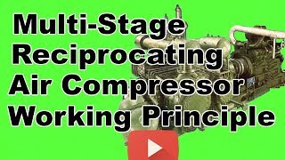 Multi stage reciprocating compressor working principle [upl. by Nylanaj]