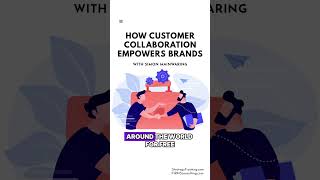 How Customer Collaboration Empowers Brands with Simon Mainwaring [upl. by Surazal674]