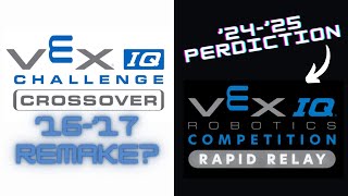 VEX IQ 2425 Challenge Predictions [upl. by Elburt]