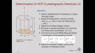 HCP Directions [upl. by Aleit]